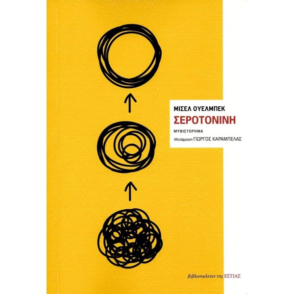 ΣεροτονίνηΣεροτονίνη